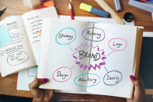 Marketing Tips To Enhance Your Brand’s Communication Strategy